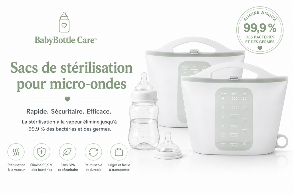 Sacs Stérilisateurs Réutilisables en Silicone pour Micro-ondes – Ensemble de 2